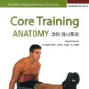 코어척추운동센터