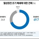 월성상회 이미지