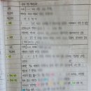 시나브로국어독서논술학원
