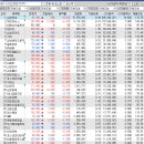 디아이인터내셔널 이미지