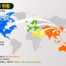 (주)코어라인소프트 이미지