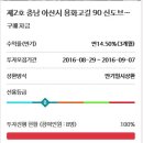 주식회사 한울 이미지