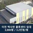 아이엔디리얼티부동산중개 | 【이천 물류창고 임대】 준신축 창고 임대 정보 - 3000평