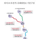 바이크탐방로 이미지