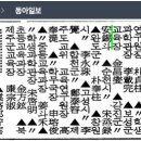 안석두(安錫斗) 교장 신문기사 이미지