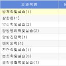 (주)일신환경 | 한의대에서는 어떤 과목을 배울까? : 문과였던 한의대생의 본2-1 후기
