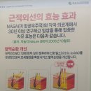 광성메디맥스 네이버블로그