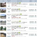 행정사이상우사무소 이미지