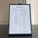 [효창공원] 쏭스 디저트 카페 : 숙대 구움과자 맛집ㅣ효공 디저트 카페