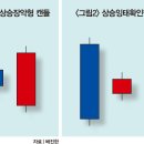 우주컴퓨터 이미지