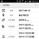 덕수꽃집 Daum카페
