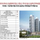 신설동역(1) 이미지