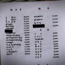 족발삼촌네