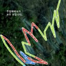 47회-관악산역1-무장애숲길-무너미고개-서울대수목원-안양예술공원-마애종,중초사지당간지주,삼층석탑-삼성천-만안교-관악역1.. 이미지