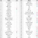 N세대인터넷PC방 이미지