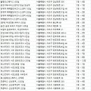 서초중앙로8길 18 이미지