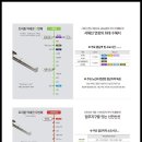 시흥시청역 이미지