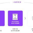 굿치과기공소 이미지