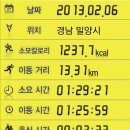 새벽(주) 이미지