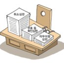 국민행정심판 이미지