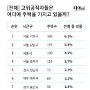 강남-179 이미지
