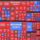 글로벌정보통신주
