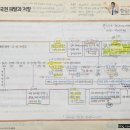 조일통상 주식회사