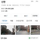 박달신한 이미지