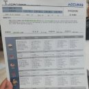 반여2동-23 | 부산 청년건강증진서비스 신청 후기