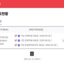 트리플 A+ 이미지