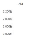 고망고여의도KBS본관점