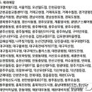 [단독] 버거킹 '와퍼주니어' 2500원 행사…가맹점 10곳 중 7곳은 '보이콧' 이미지