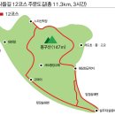 주문저수지 이미지