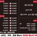 국밥의대가 - 원주시 | 국밥의대가