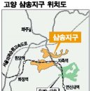 국민토지보상
