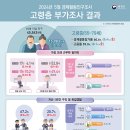 명은여행사 이미지