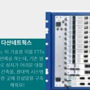 (주)케이티네트웍스