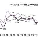 봄&봄 휘트니스 클럽 이미지