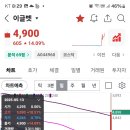 이글벳 이미지