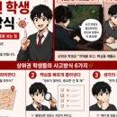 최영준수학학원 네이버블로그