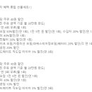 라이프카써비스 이미지