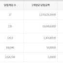 로또 이미지