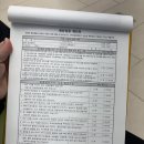 단양군보건의료원(1층) | 화천보건소 백일해 접종 후기 (가격, 신랑금연클리닉 + 군인남편 꿀팁)