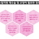 연세하나로의원 이미지