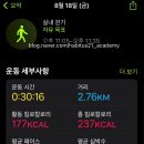 (주) 하비투스 네이버블로그