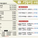 생금집 | [시흥·죽율동] 생금마을 들깨칼국수 쭈꾸미볶음 내돈내산 솔직리뷰