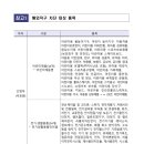 직구이지 이미지
