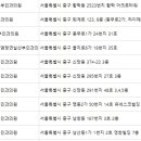 민유선산부인과의원 이미지