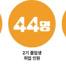 겜성게임즈 이미지