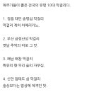 애주가들이 뽑은 전국 10대 막걸리 이미지